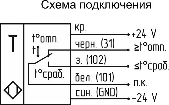 Датчик-реле температуры SRT G201 4-6-NO/NC-R