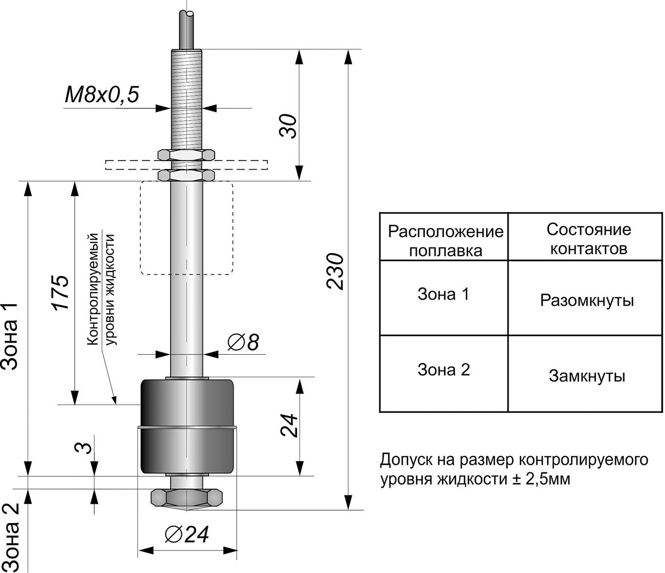 Габаритный чертеж